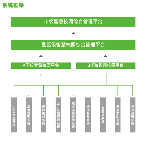 安鑫娱乐(中国游)官方网站