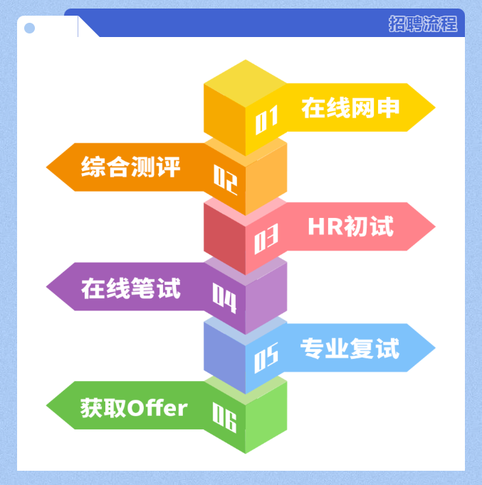 安鑫娱乐(中国游)官方网站