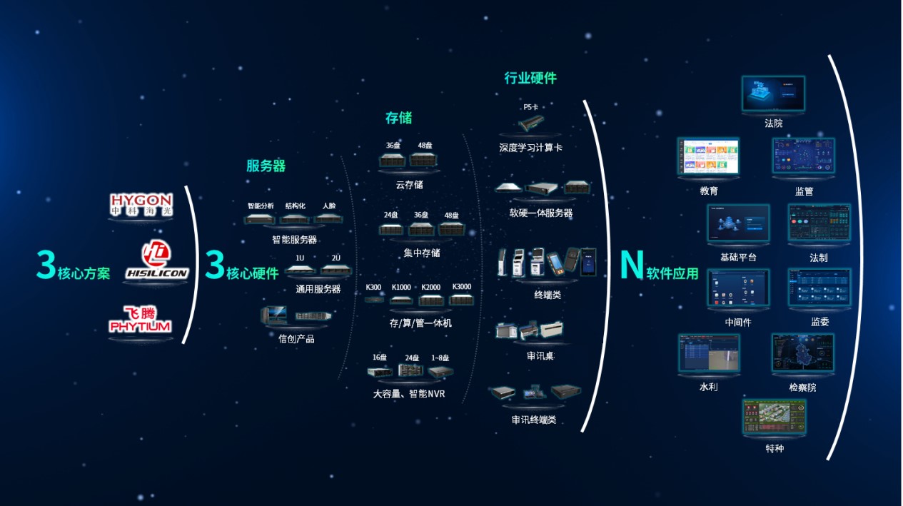 安鑫娱乐(中国游)官方网站