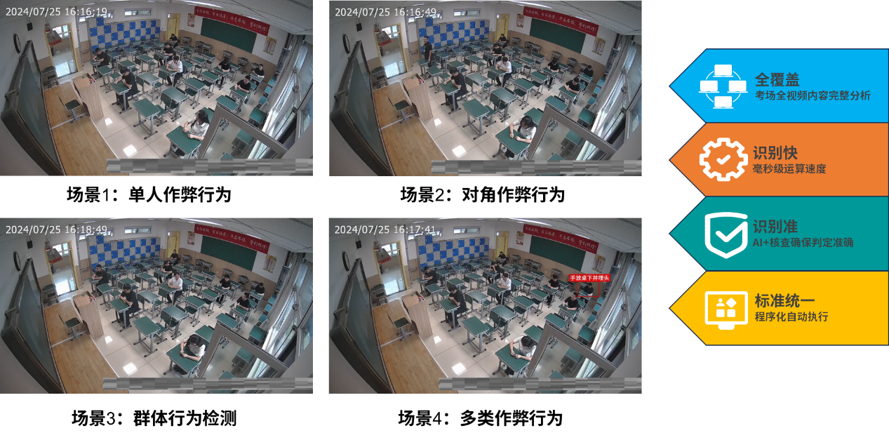 安鑫娱乐(中国游)官方网站