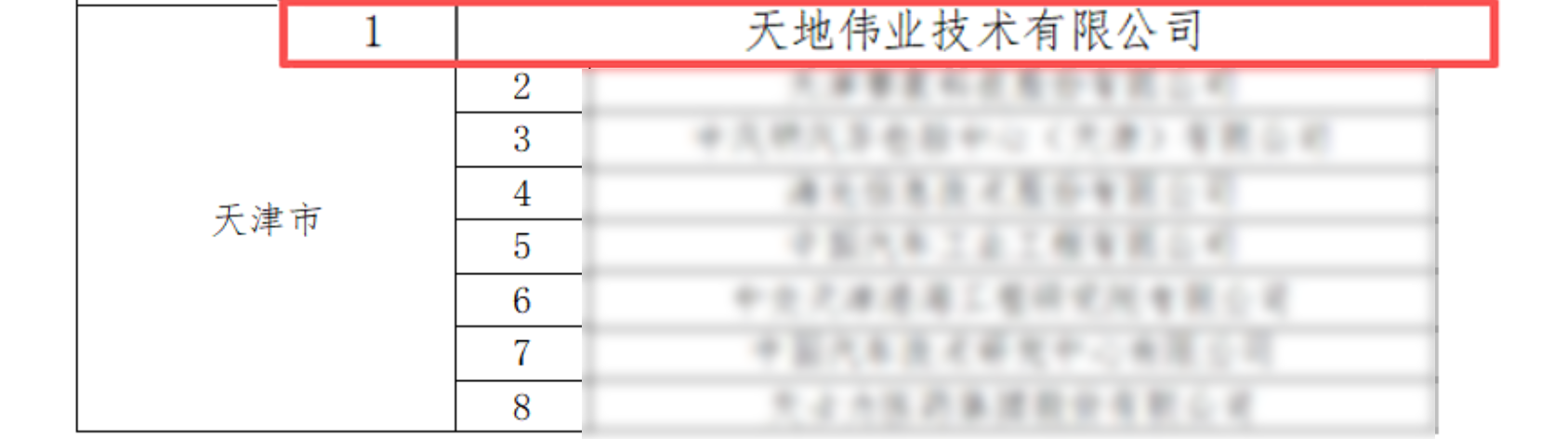 安鑫娱乐(中国游)官方网站