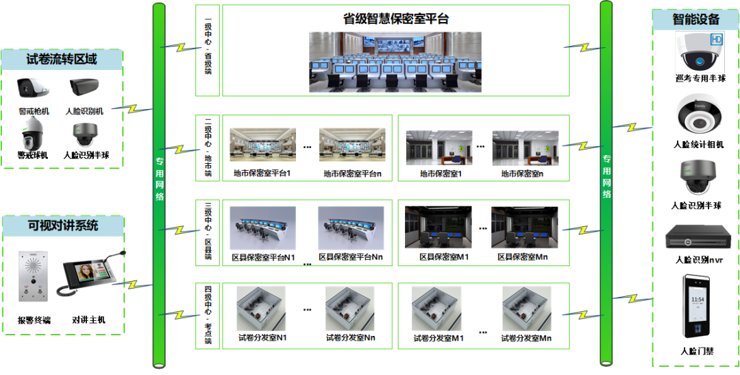 安鑫娱乐(中国游)官方网站