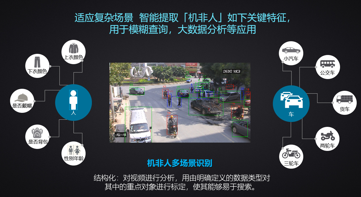 安鑫娱乐(中国游)官方网站