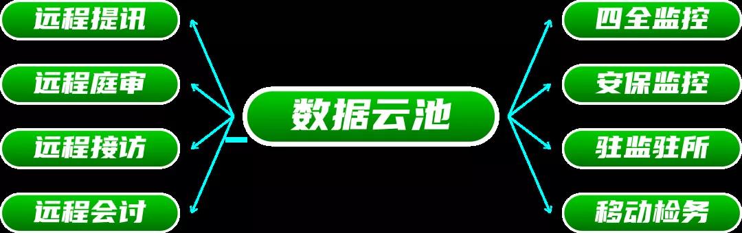 安鑫娱乐(中国游)官方网站