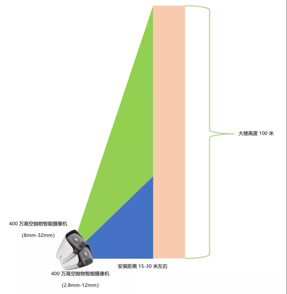 安鑫娱乐(中国游)官方网站