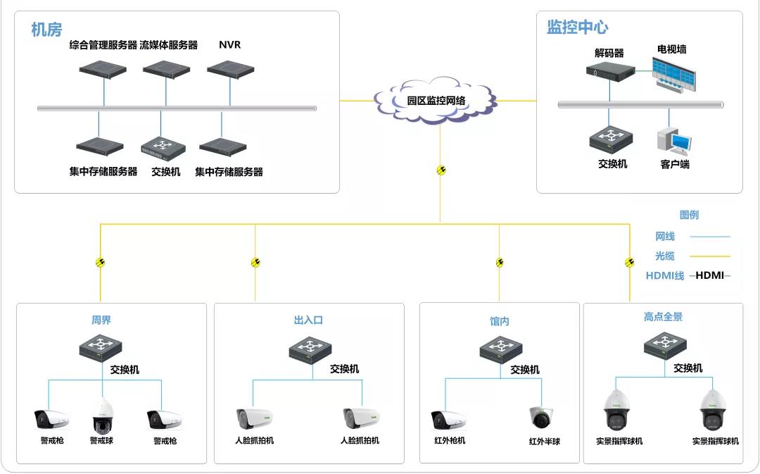 安鑫娱乐(中国游)官方网站