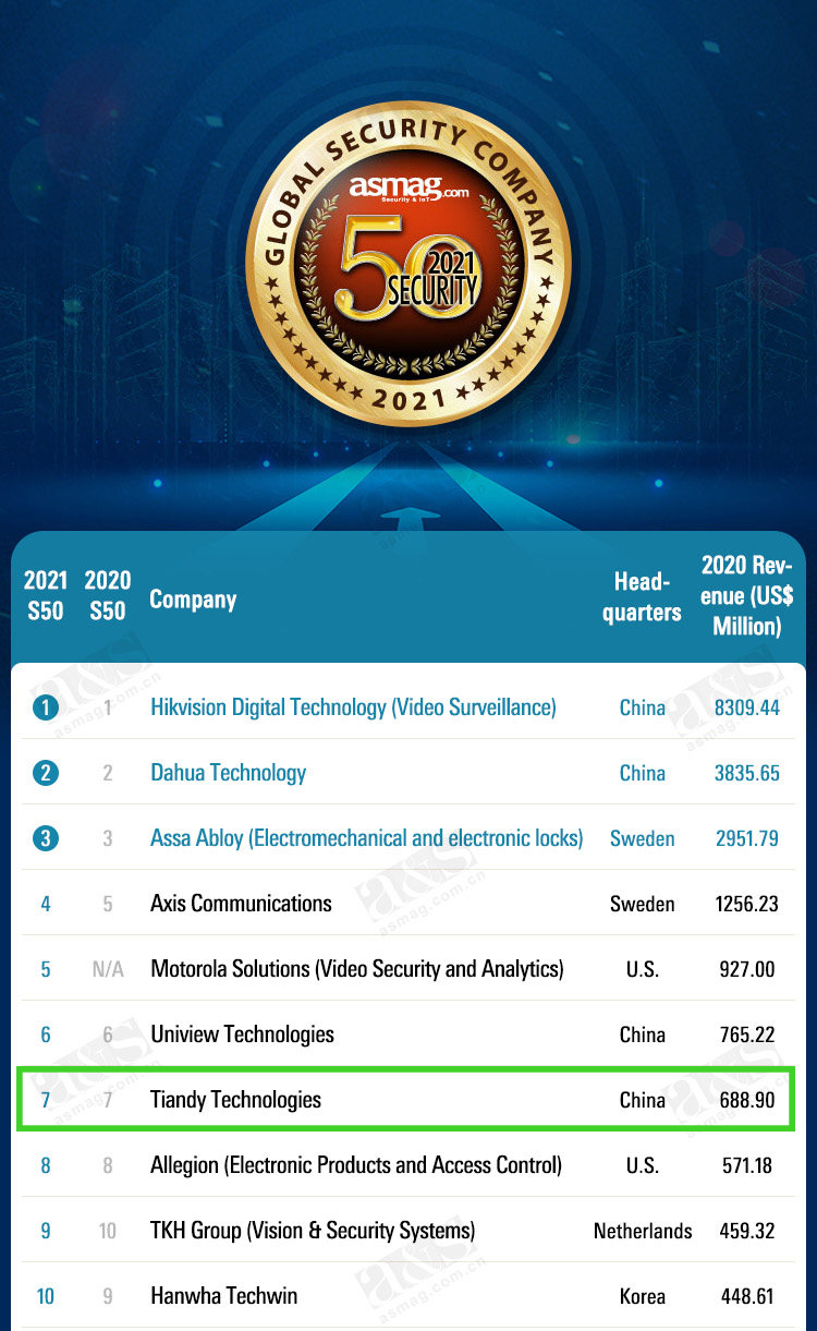 安鑫娱乐(中国游)官方网站