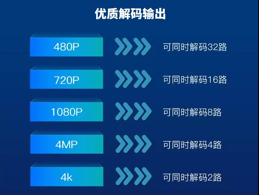 安鑫娱乐(中国游)官方网站