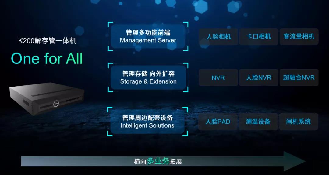 安鑫娱乐(中国游)官方网站