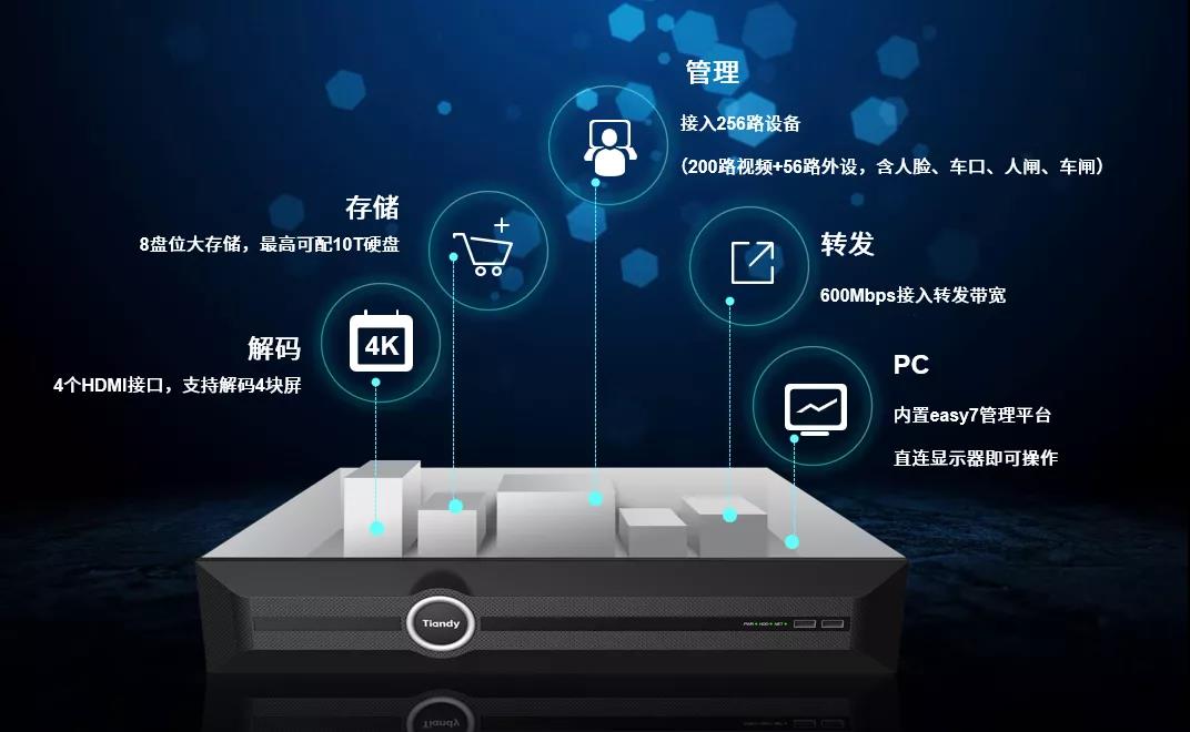 安鑫娱乐(中国游)官方网站