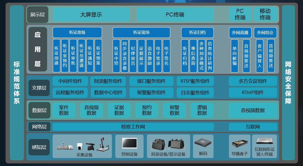 安鑫娱乐(中国游)官方网站