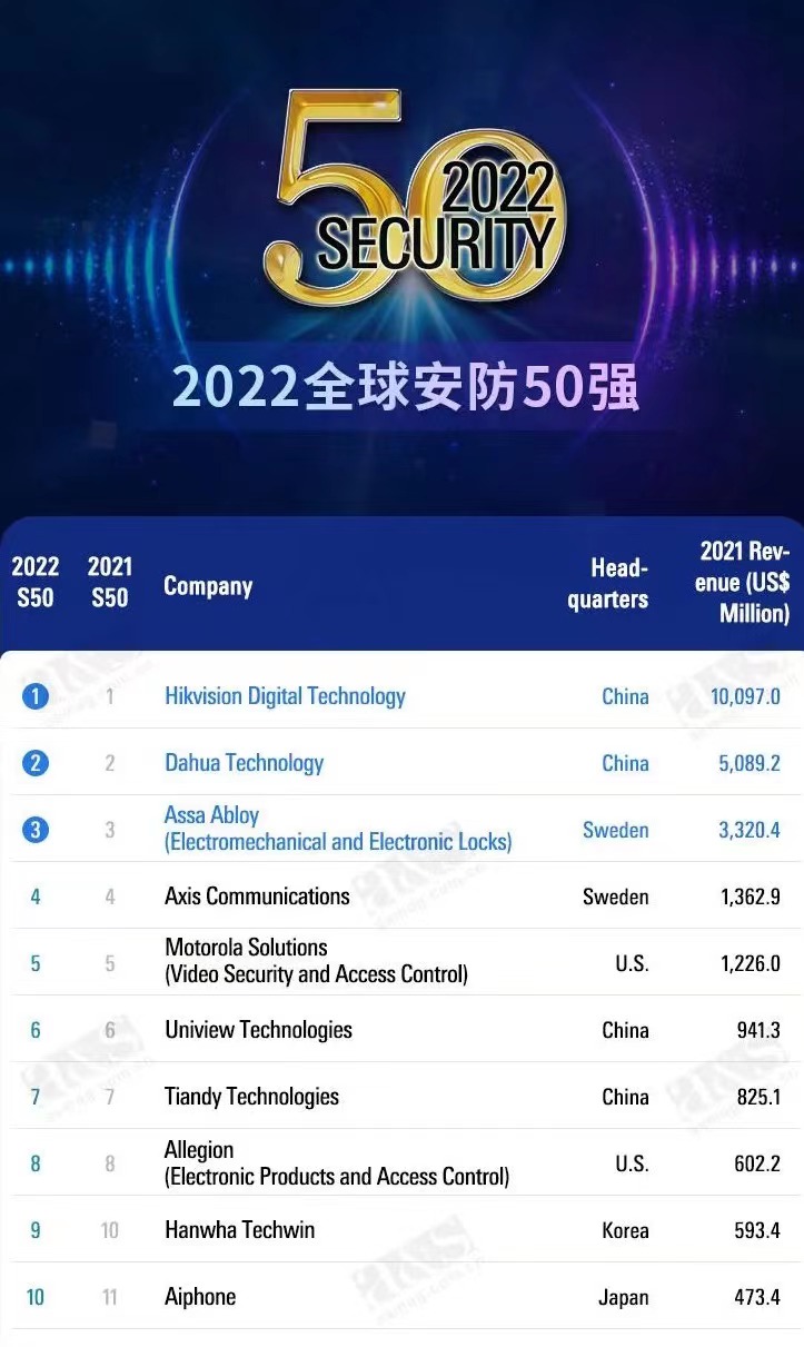 安鑫娱乐(中国游)官方网站